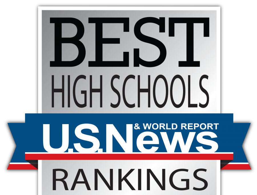 LU+ranks+108th+among+Midwest+colleges