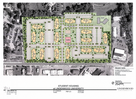 Lindenwood Looks to Modernize Campus Housing Amid Shifting Student Demand